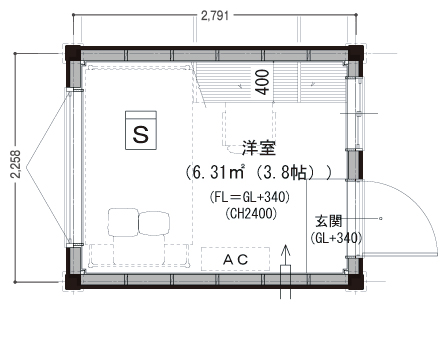 タイプ1