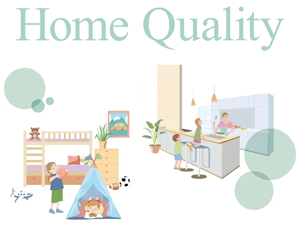 Home Quality